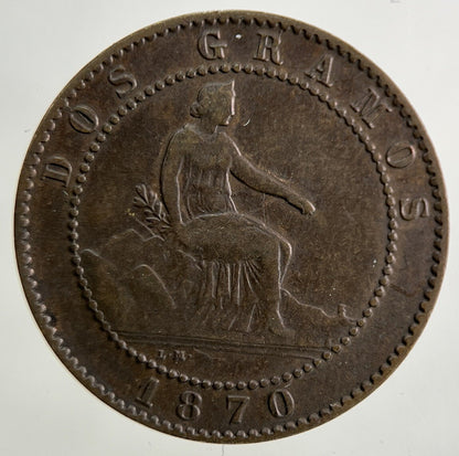 1870 Spain 2 Dos Centimos Coin | Fine Collectable Grade