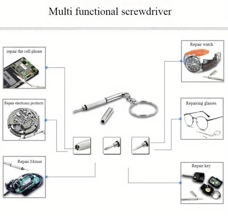 Mini Metal Multi Functional Precision Screwdriver Keyring Keychain Gift UK